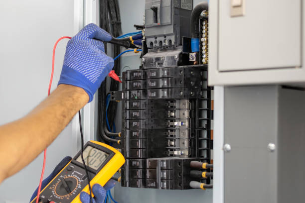 Best Backup Power Systems Installation  in Chandler, TX