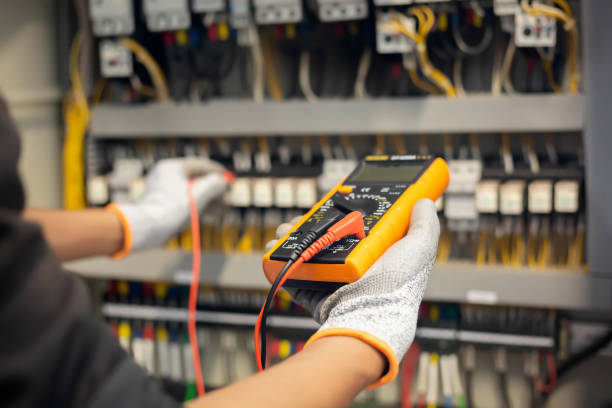 Best Circuit Breaker Installation and Repair  in Chandler, TX